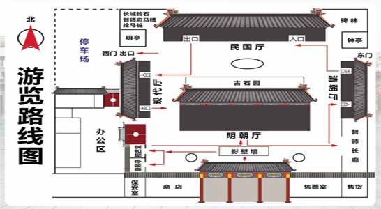 山海关古城历史博物馆